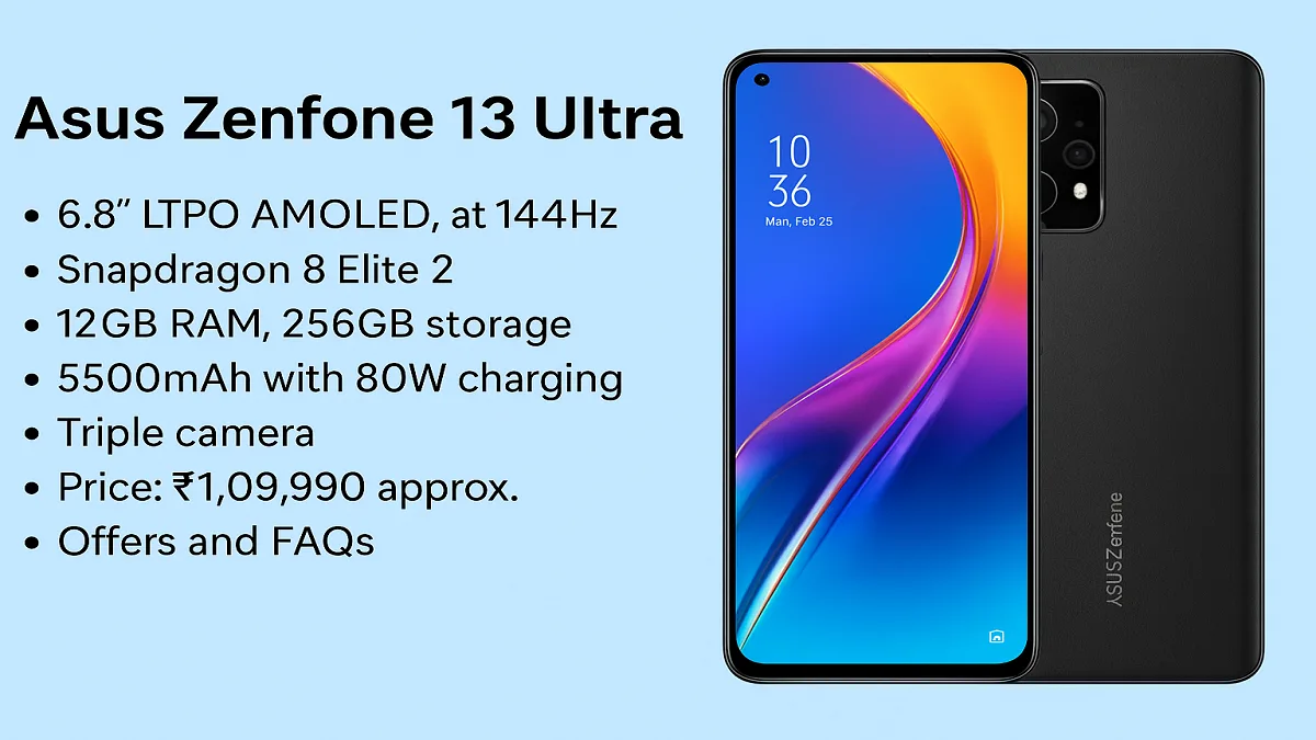 Asus Zenfone 13 Ultra full specs, price, offers and FAQs 2025