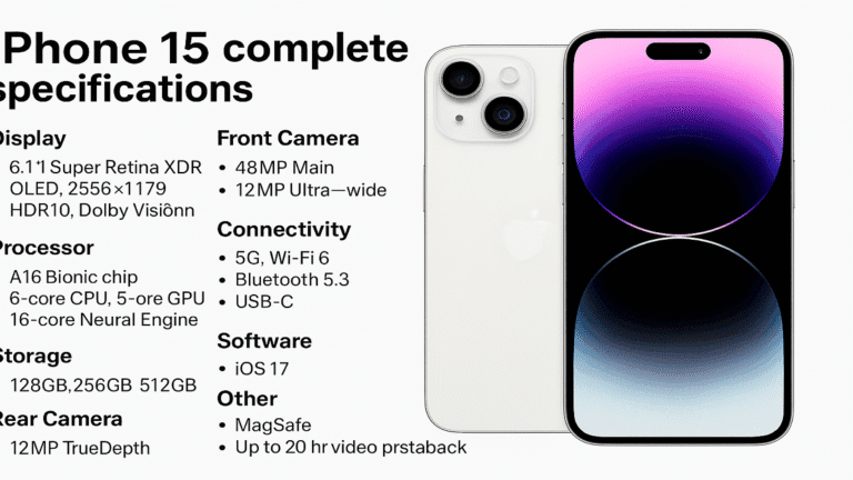 Iphone 15 Full Specifications: Complete Specs and Best Price