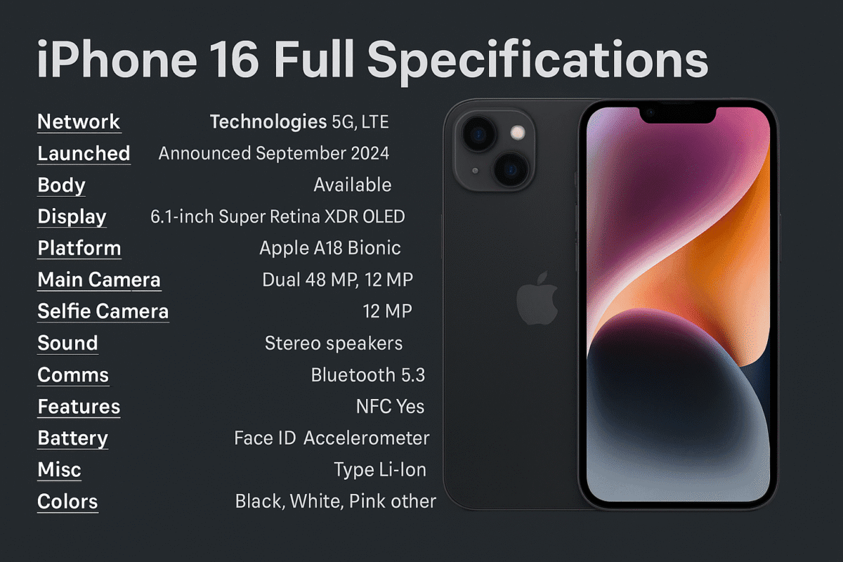 Apple iPhone 16: Top Complete Specs, Performance and Camera Details