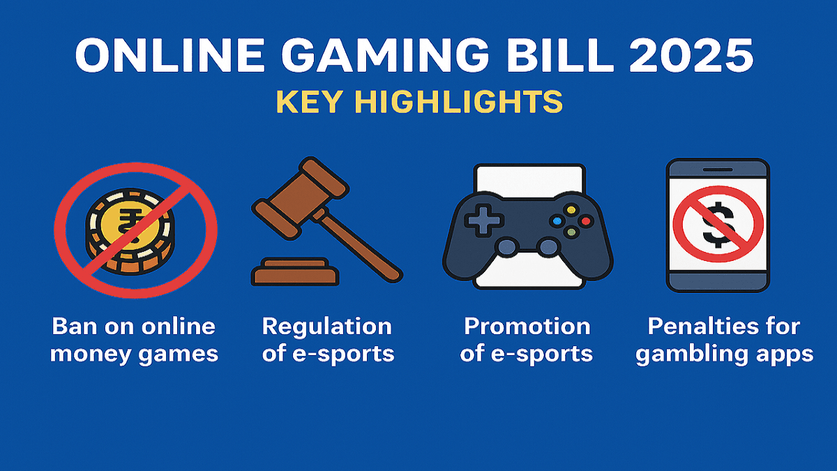 The Promotion and Regulation of Online Gaming Bill 2025 India