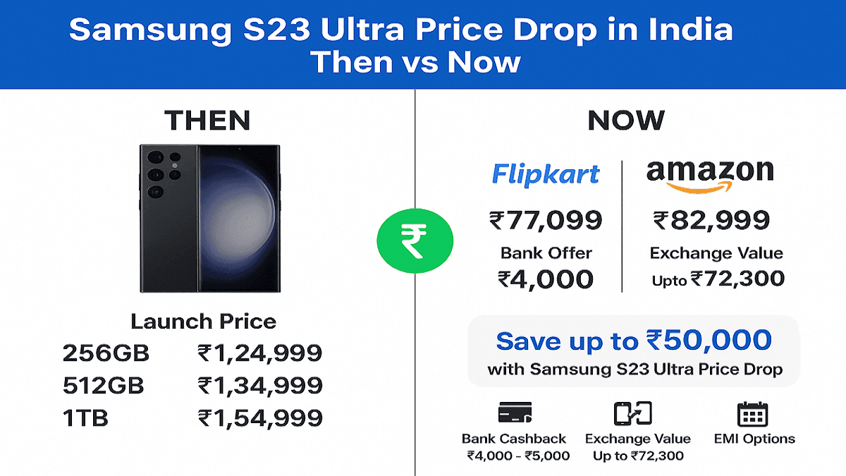 Samsung S23 Ultra Price Drop Alert – Don’t Miss This Deal!